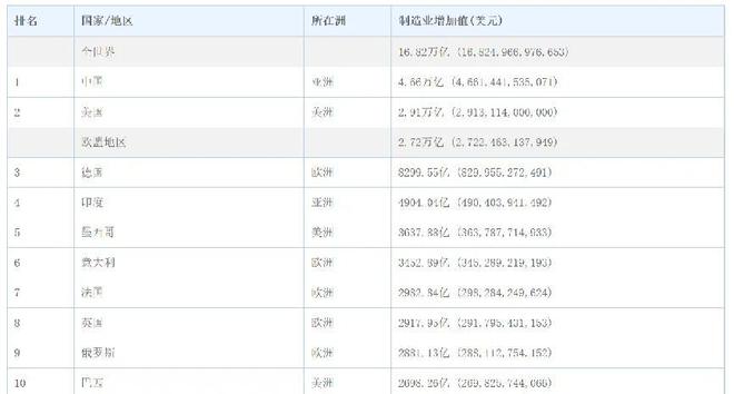 人巡逻如何让印度网民破防冰球突破技巧中印边境机器(图16)